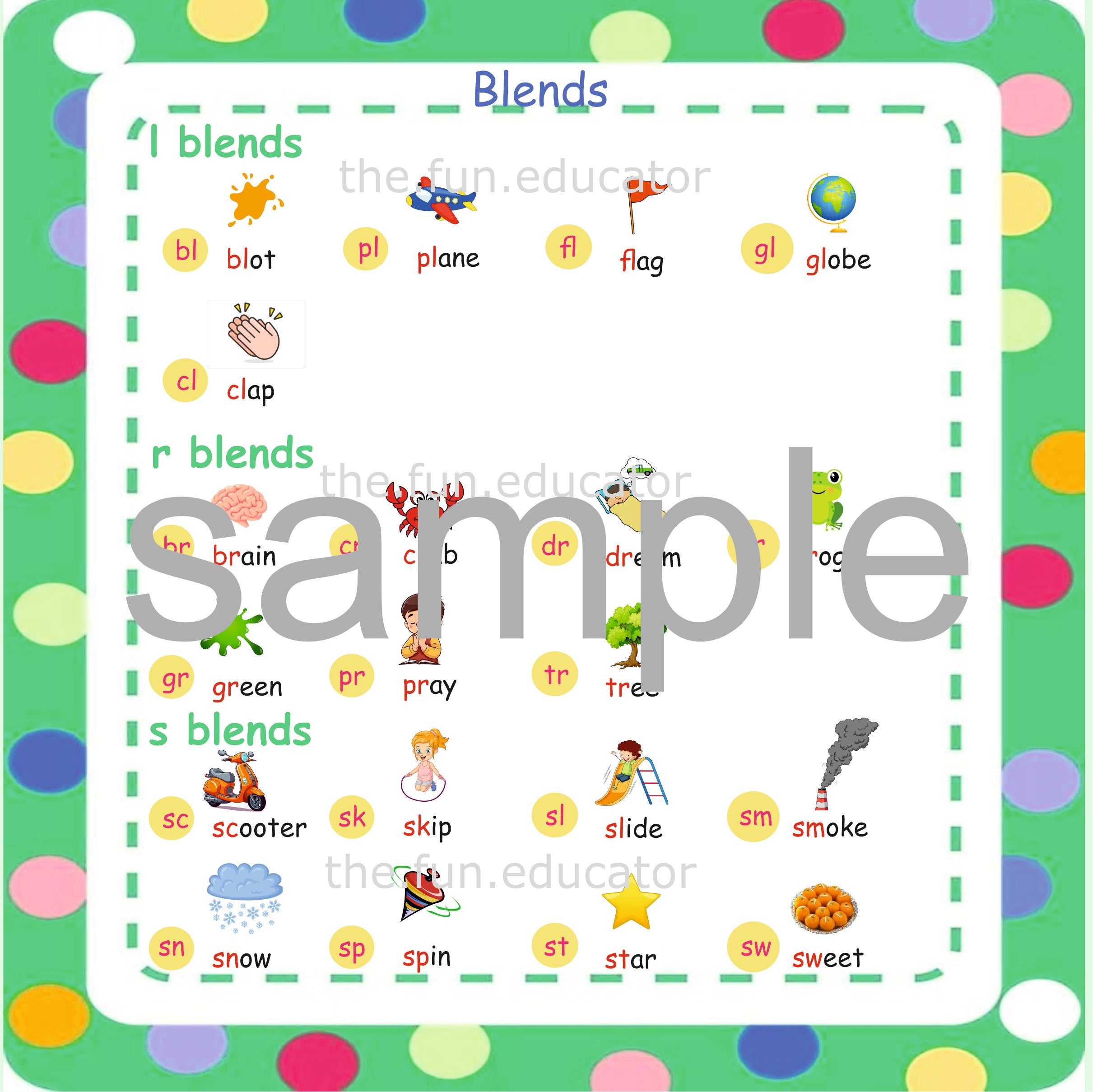 Phonics Rules