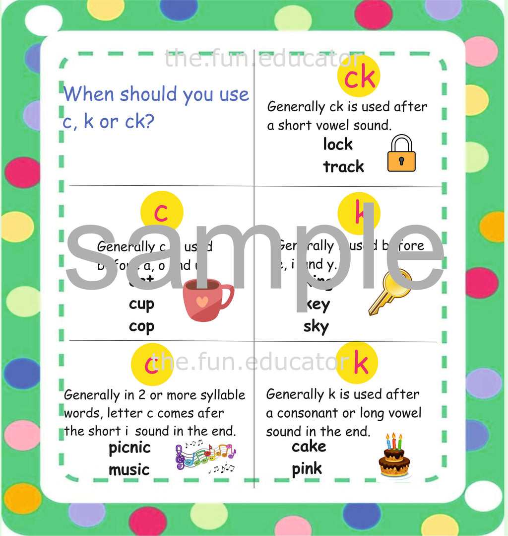 Phonics Rules