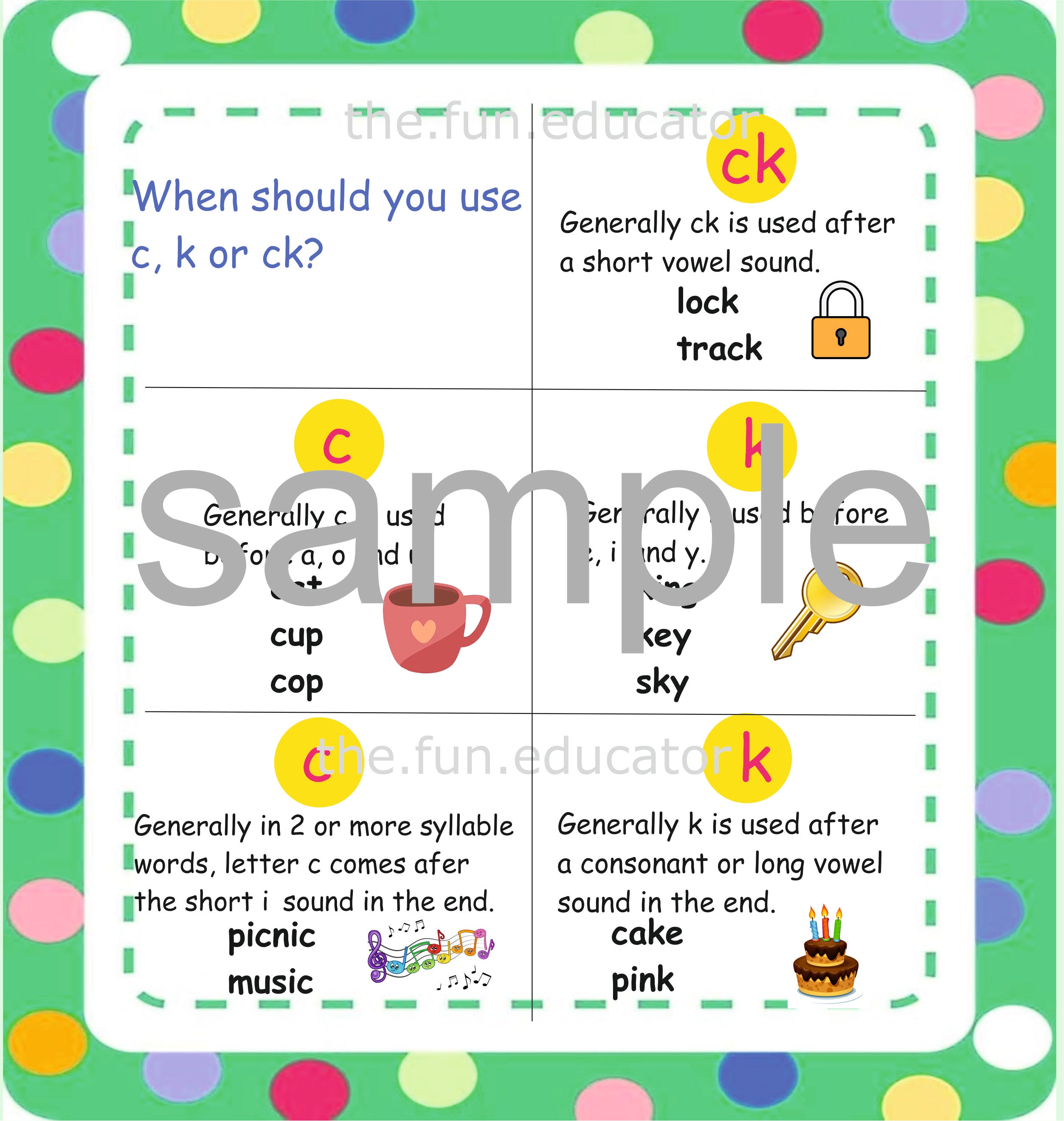 Phonics Rules