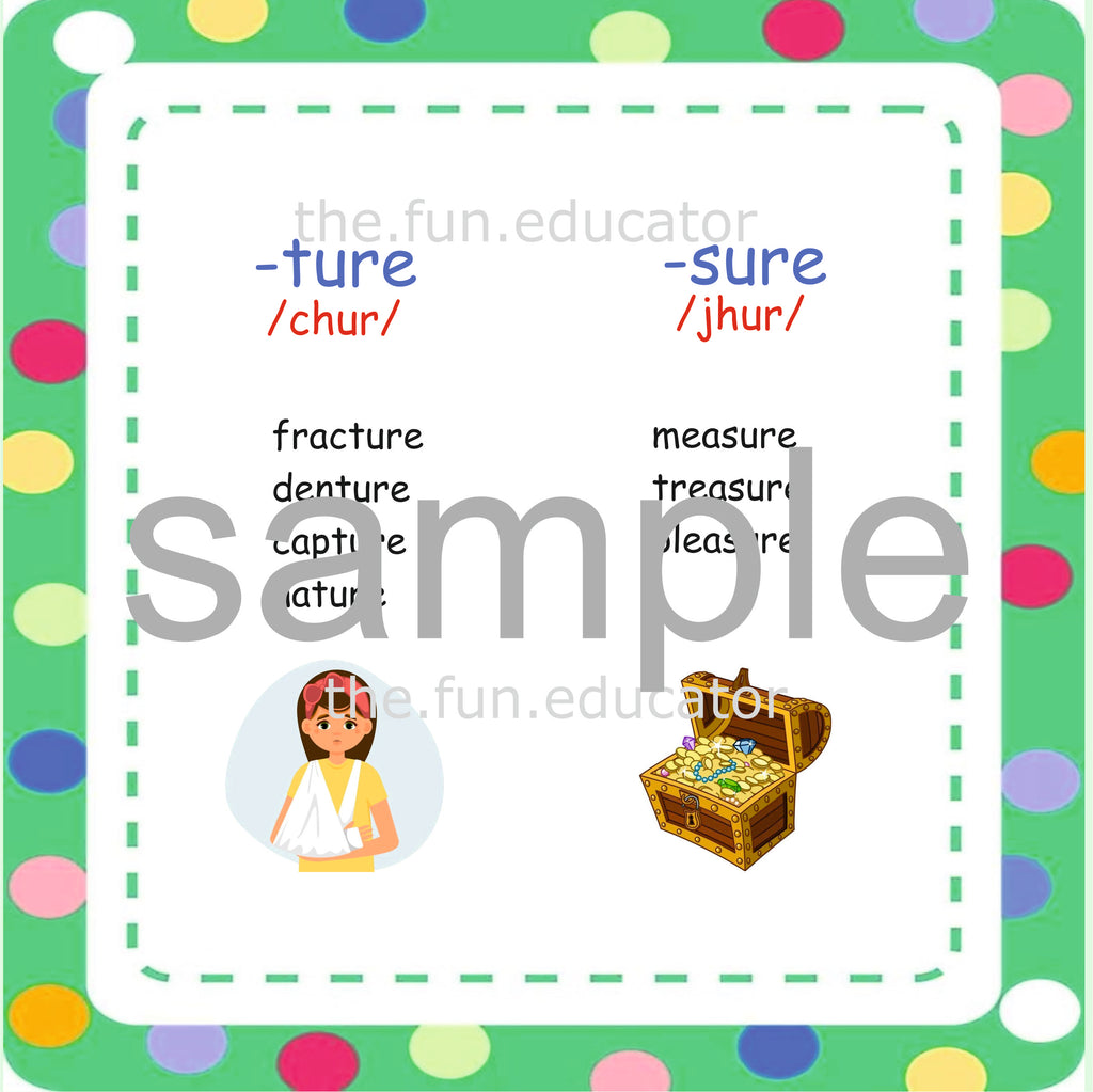 Phonics Rules