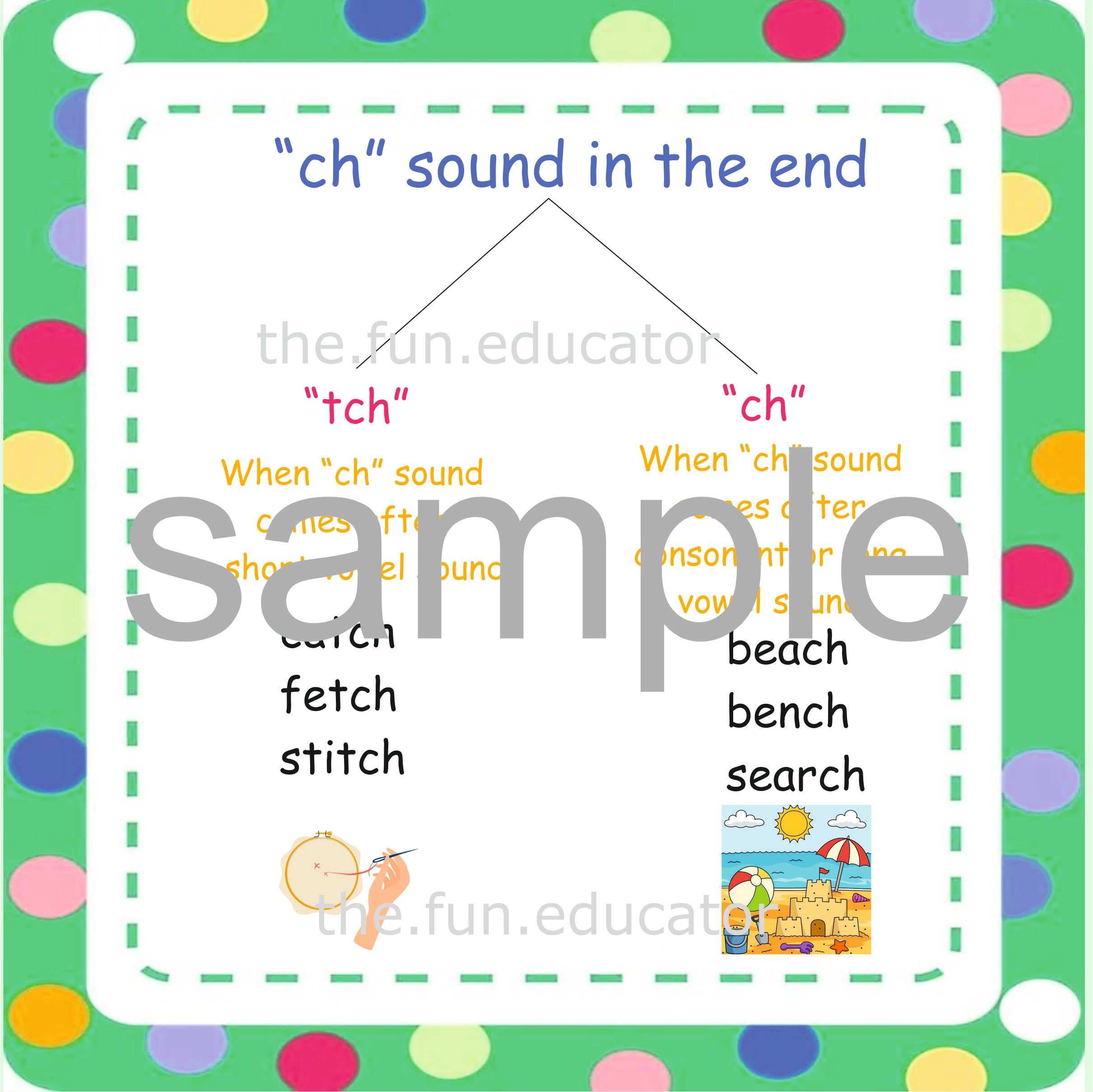 Phonics Rules