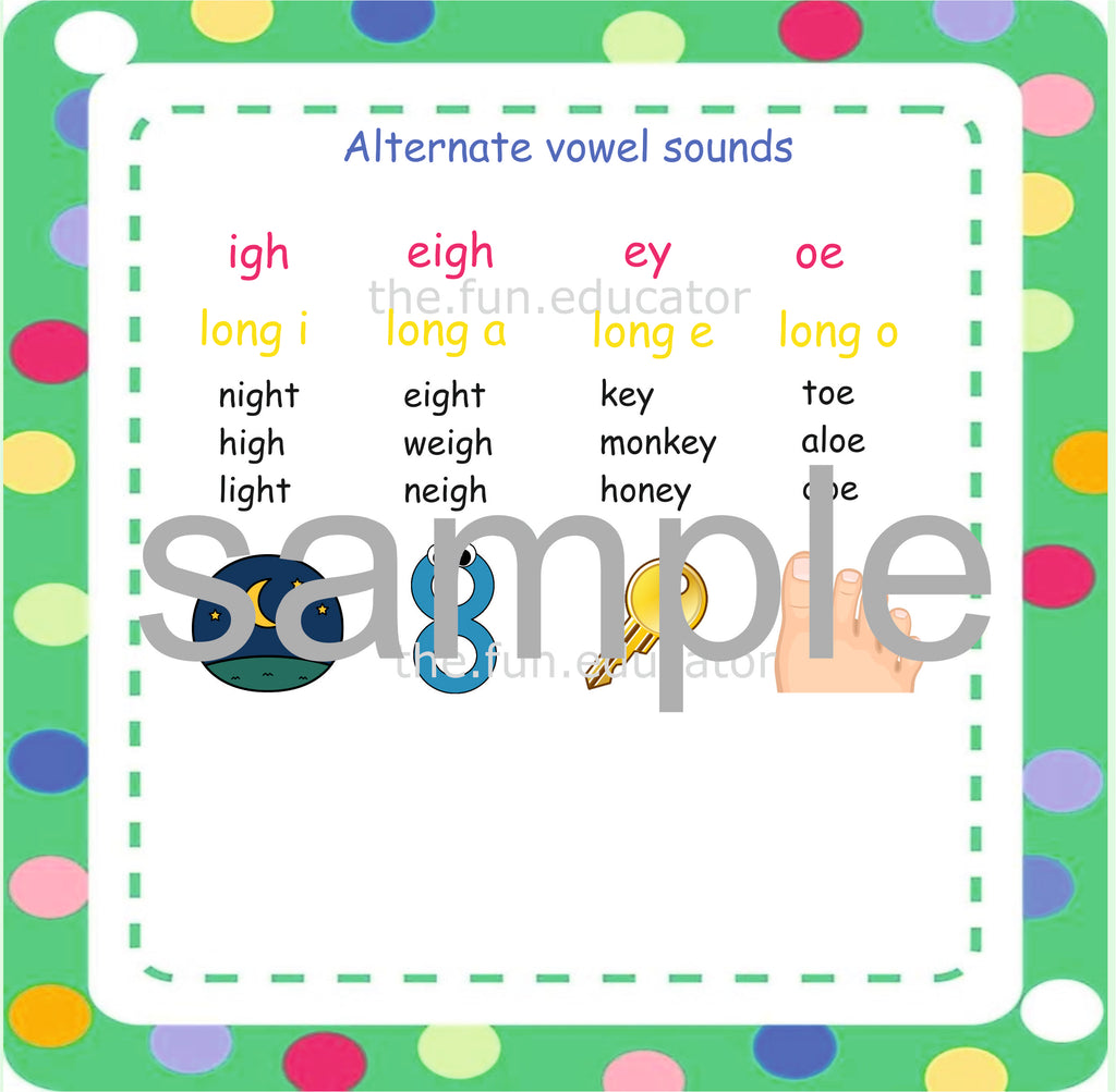 Phonics Rules
