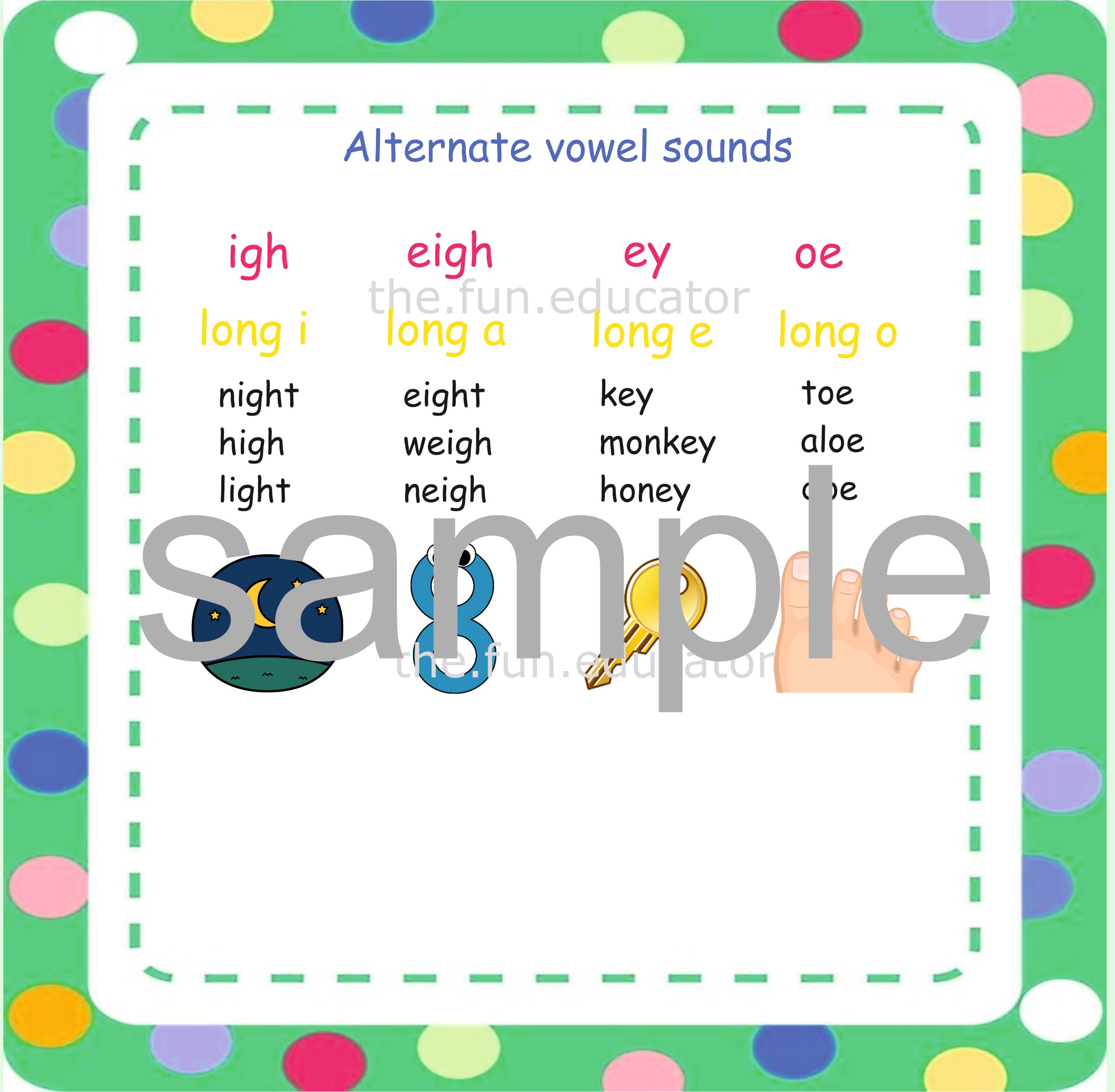 Phonics Rules